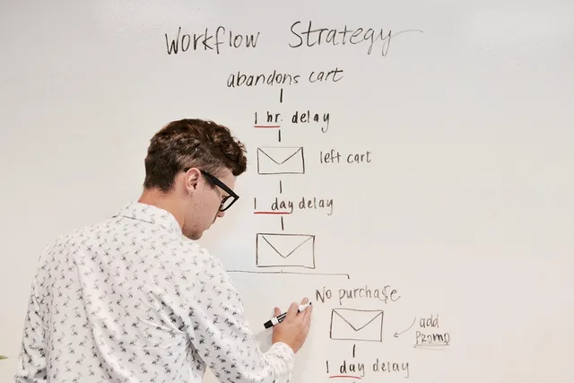 marketing, business, whiteboard, workflow, campaign, email, strategy, planning, brainstorming, automation, marketingautomation, meeting, whiteboard, workflow, workflow, workflow, workflow, workflow, automation, automation. Before you write a prospecting software ninety day plan